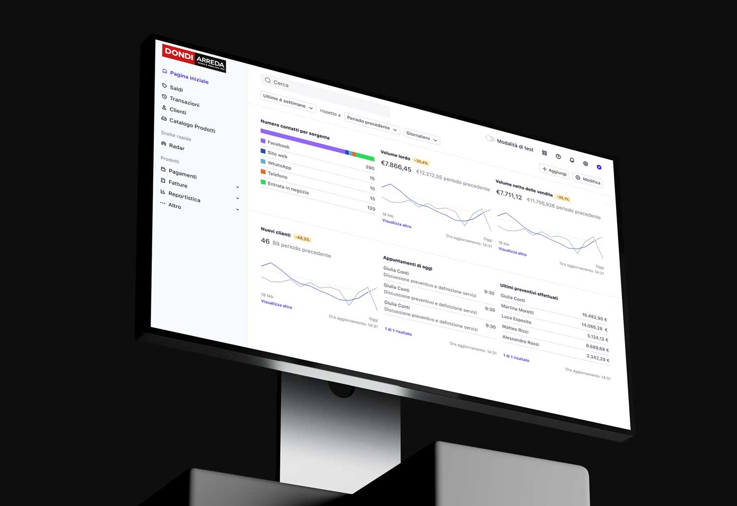 Maßgeschneidertes CRM One AM Maßgeschneidertes CRM One AM