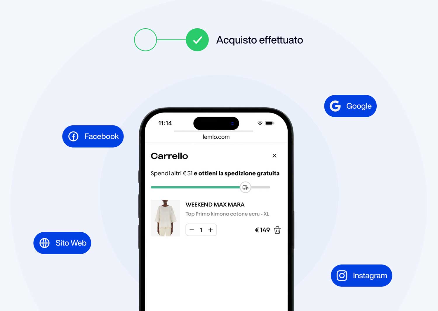 Vendez avec l'e-commerce sur tous les canaux One AM Vendez avec l'e-commerce sur tous les canaux One AM